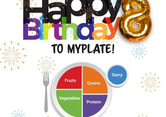 Happy Birthday to MyPlate graphic