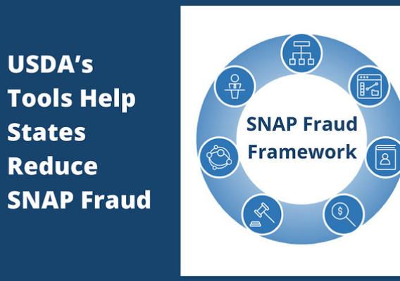 SNAP Fraud Framework graphic