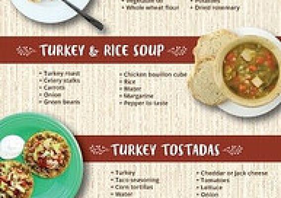 Don’t trash that turkey! Discover 5 new and exciting ways to use leftovers with these delicious recipes from MyPlate. (Click to view a larger version)