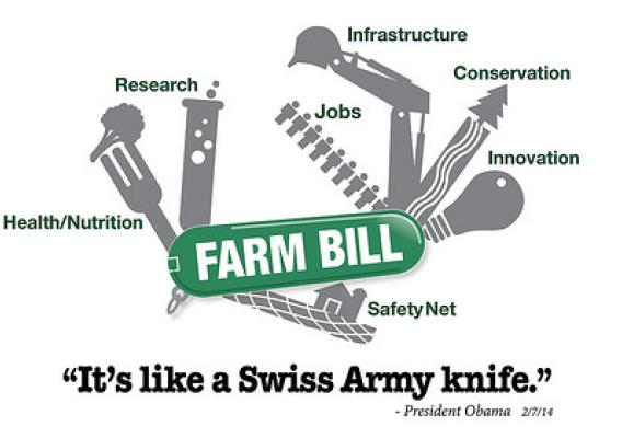 Farm Bill graphic.