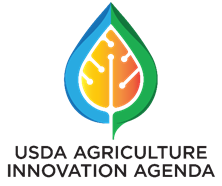 USDA Ag Innovation Agenda graphic