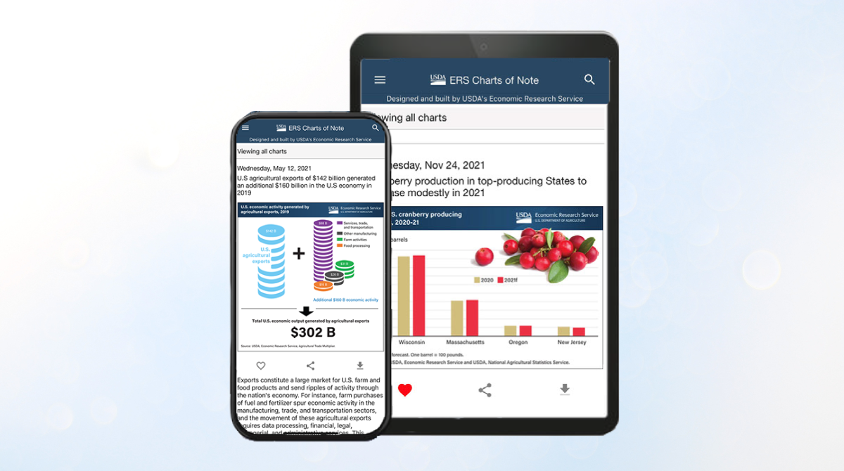 Two mobile devices are displaying the Charts of Note app with a colorful graph on each screen