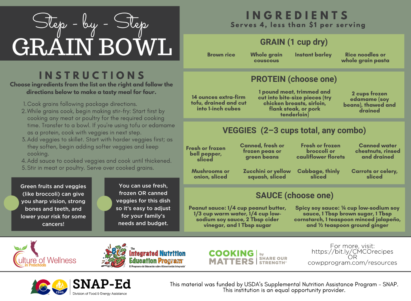 Step-by-Step Grain Bowl instructions graphic