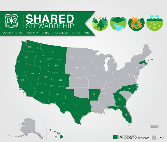 USDA Forest Service Shared Stewardship map
