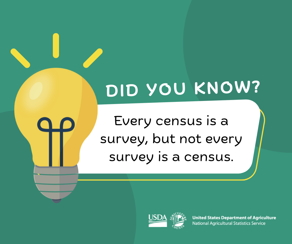 Census versus Survey graphic