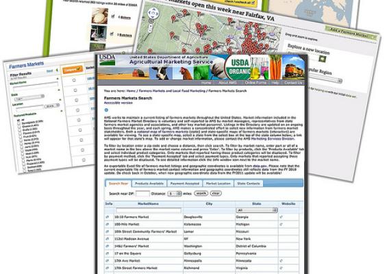 Screenshots of several web applications surround a  capture of the USDA Farmers Market Directory website.  Developers and designers throughout the community are finding creative and inspiring ways to use our open data.