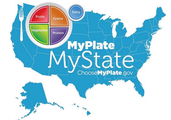 MyPlate, MyState US map