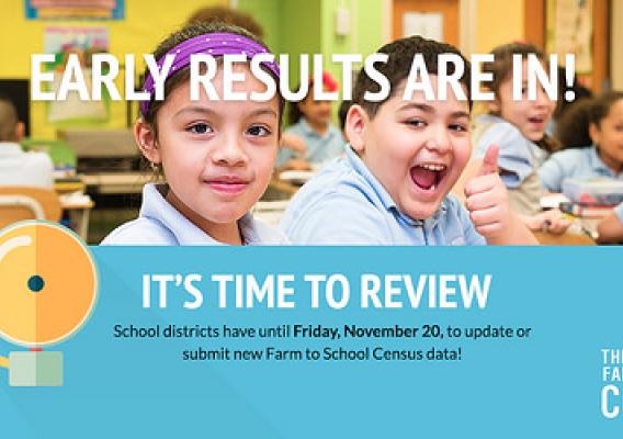 School districts have until Friday, November 20, to update or submit new Farm to School Census data!