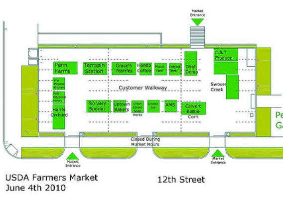 Architect Fidel Delgado's layout of the USDA Farmers Market.