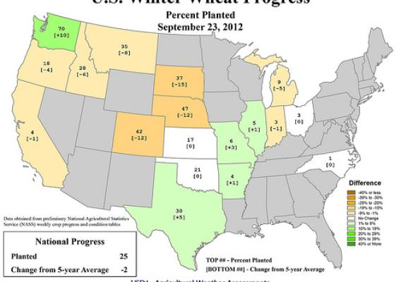 U.S Winter Wheat Progress - Percent Planted as of September 23, 2012