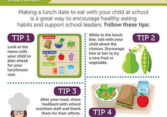 Make a School Lunch Date infographic