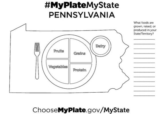 MyPlate, MyState Pennsylvania sample coloring sheet