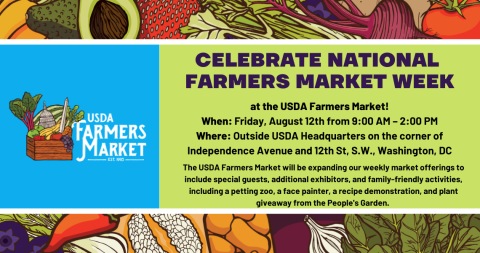 National Farmers Market Week graphic