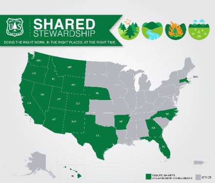 Forest Service Shared Stewardship map