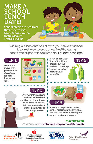 Make a Cafeteria Date to Eat a Healthy Lunch with Your ...