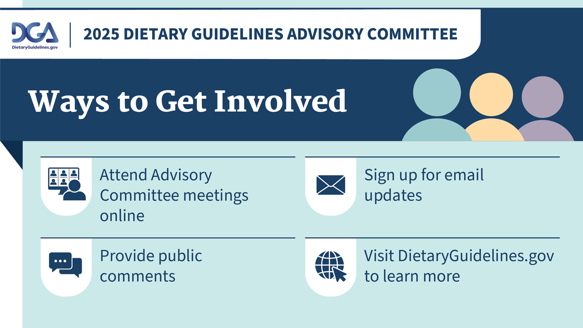 Graphic listing ways to get involved with the 2025 Dietary Guidelines Advisory Committee. 1. Attend advisory committee meeting online. 2. Sign up for email updates. 3. Provide public comments. 4. Visit DietaryGuidelines.gov to learn more.